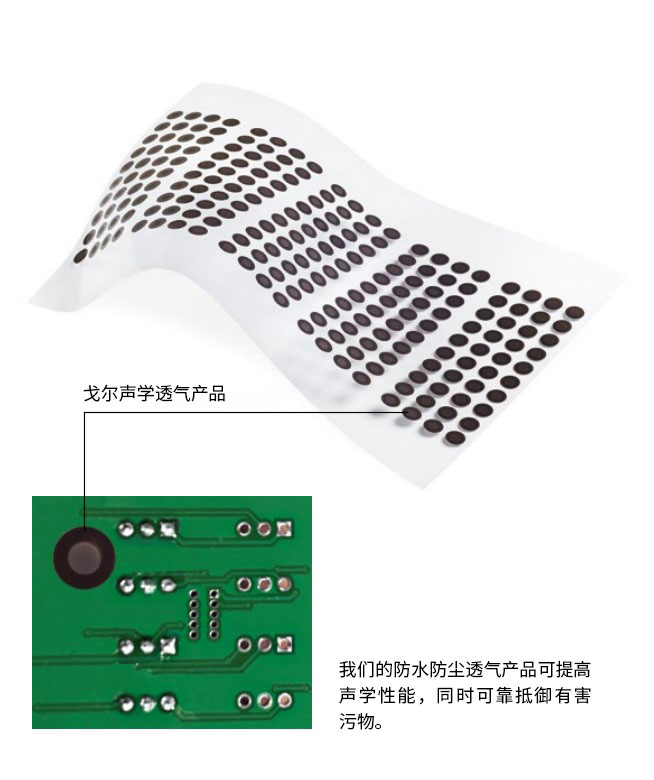 在工業(yè)應(yīng)用中，GORE?聲學(xué)透氣產(chǎn)品可提高聲學(xué)性能，從容應(yīng)對(duì)嚴(yán)酷的環(huán)境挑戰(zhàn)。