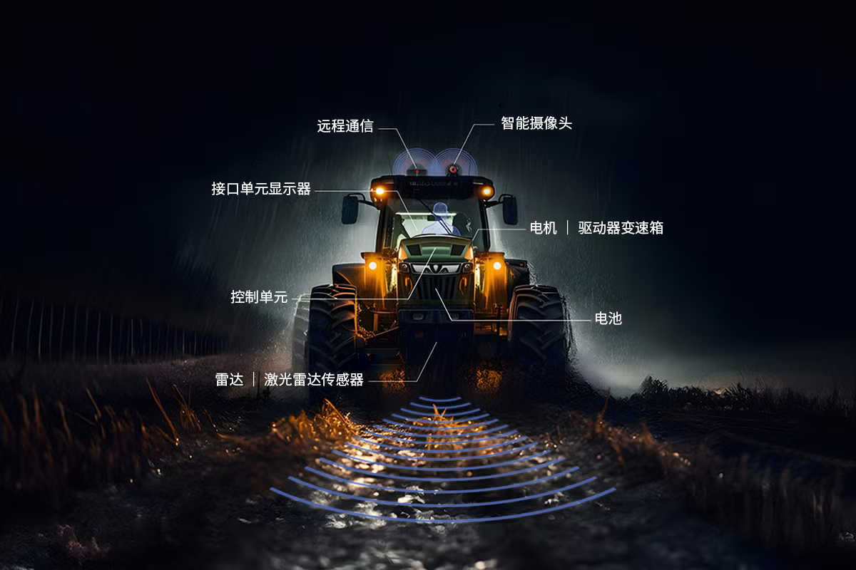 拖拉機(jī)的攝影圖像，并標(biāo)示了相關(guān)的電子元件。