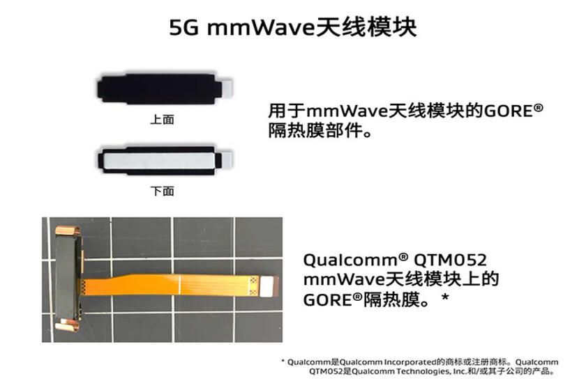 5G毫米波天線模塊的隔熱應(yīng)用